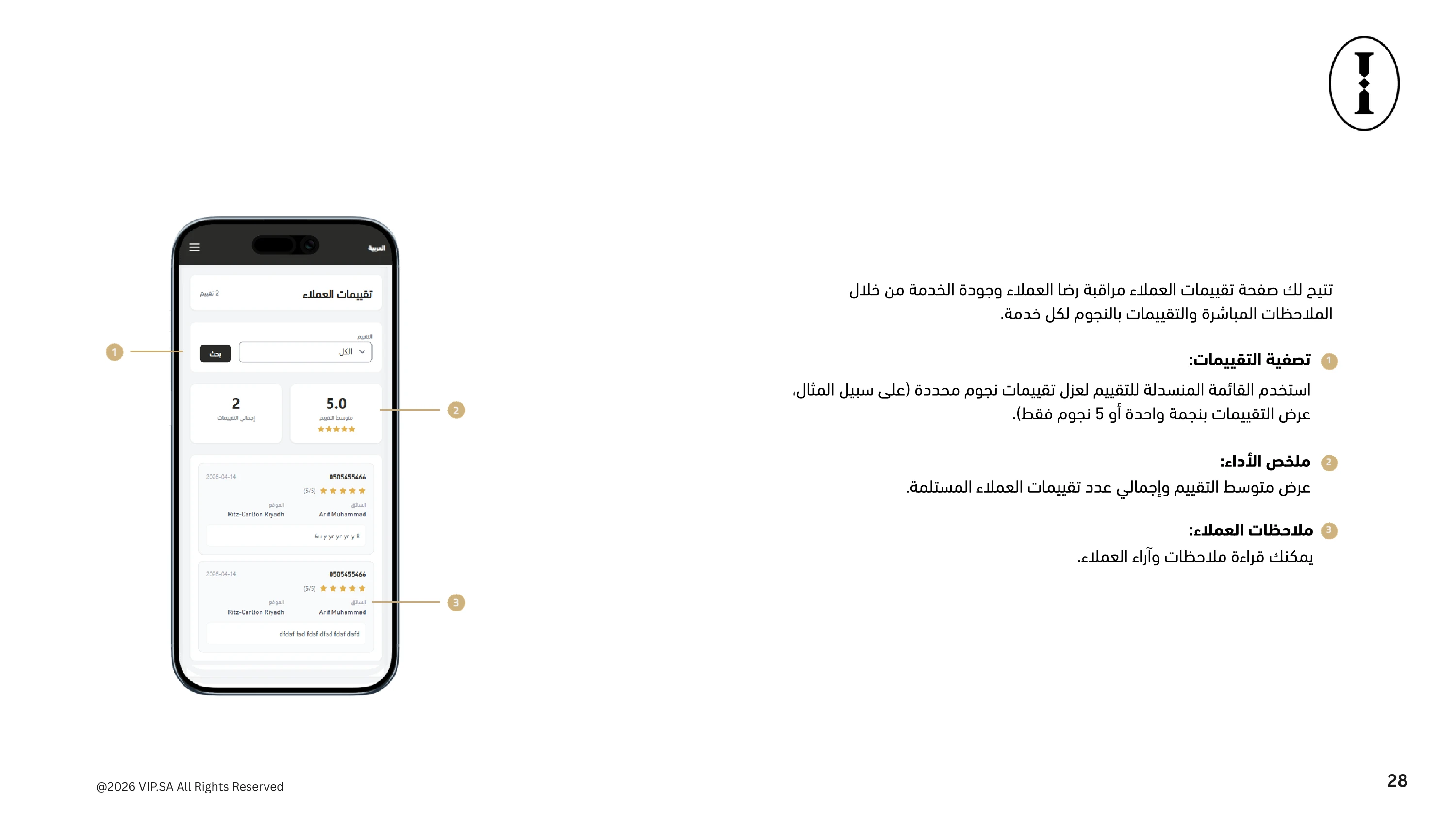 دليل الشركة 29